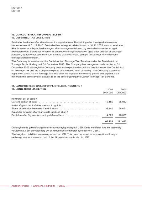 årsrapport annual report 2005 fabricius marine a/s - erria