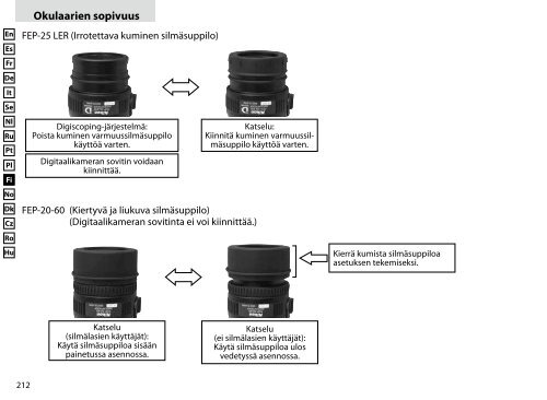 EDG VR Fieldscopes - Nikon