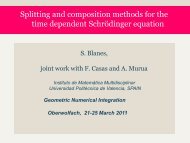 The Symplectic Splitting Method