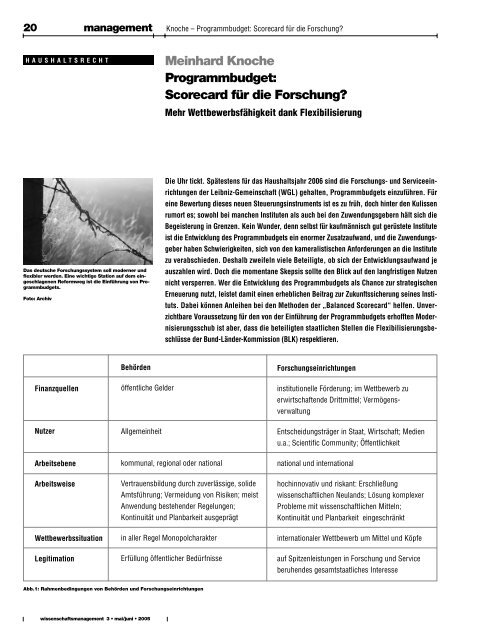 Heft 3/2005 - Lemmens Medien GmbH