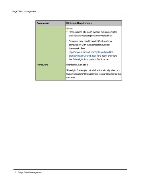 Sage Grant Management System Requirements