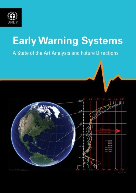 Early Warning Systems - UNEP/GRID-Sioux Falls