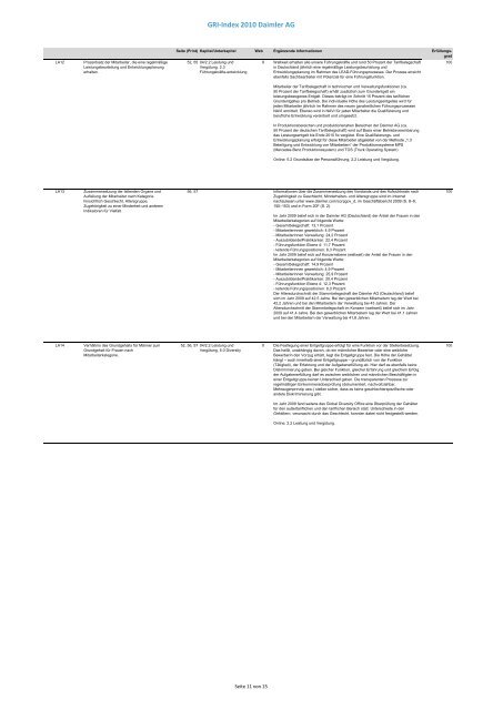 PDF-Datei (452 KB) - Daimler Nachhaltigkeitsbericht 2012.