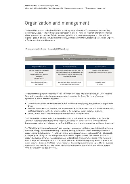 Download Chapter - Nachhaltigkeitsbericht 2008 - Daimler