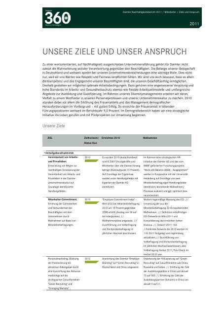 Daimler 2011 - Daimler Nachhaltigkeitsbericht 2012.