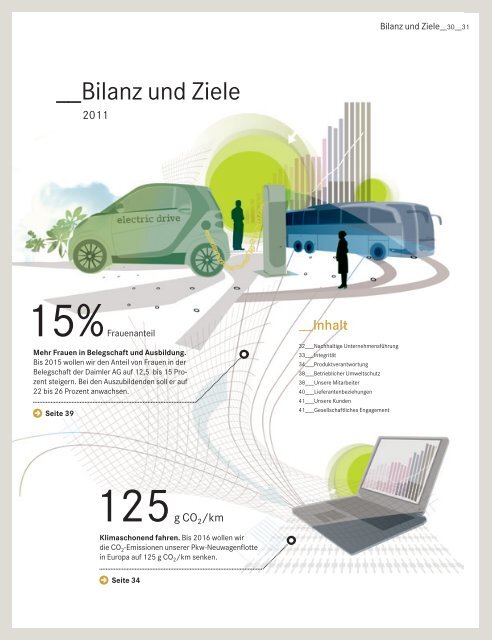 Nachhaltigkeitsbericht 2011 - Daimler Nachhaltigkeitsbericht 2012.