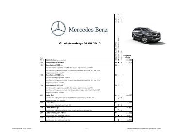 Download prisliste på ekstraudstyr (PDF) - Mercedes-Benz CPH