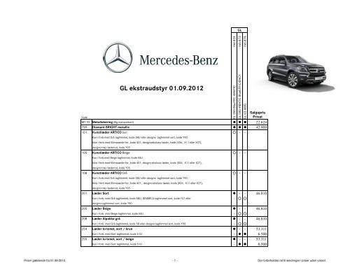 Download prisliste på ekstraudstyr (PDF) - Mercedes-Benz CPH