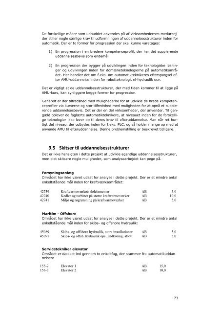 Analyse af uddannelsesbehov inden for automatik og procesteknisk ...