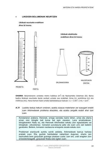 MATERIA ETA HAREN PROPIETATEAK - Nagusia