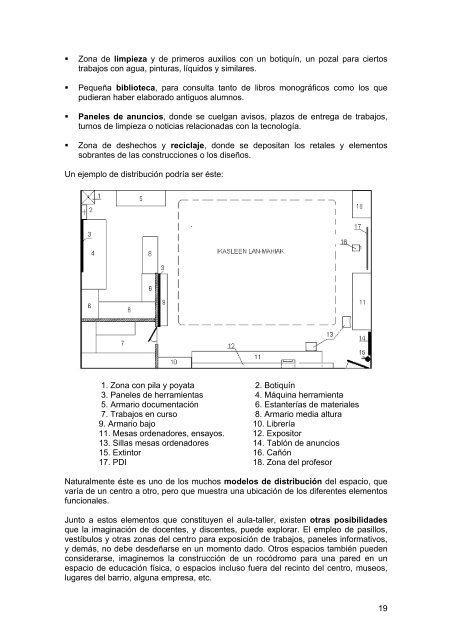 Tecnología - Nagusia