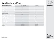 Specifikationer til Aygo - Via Biler