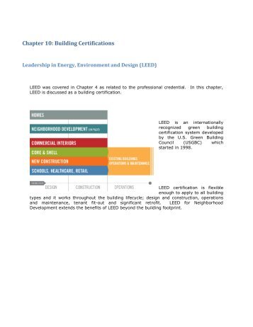 Chapter 10: Building Certifications - Scf - State College of Florida