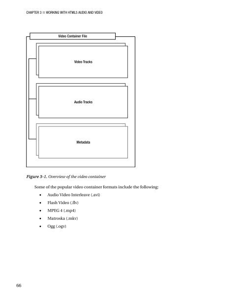 Working with HTML5 Audio and Video - Scf