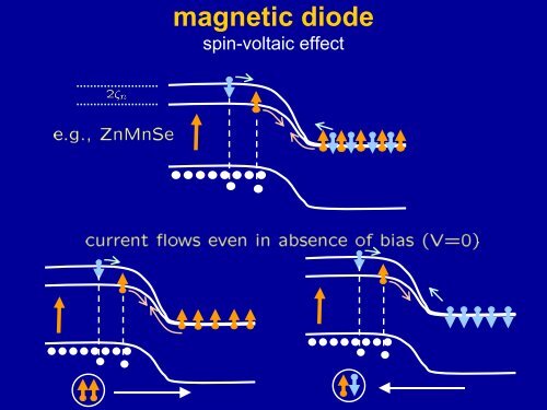 slides (pdf)