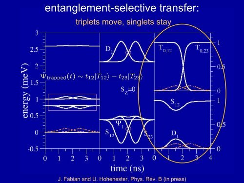 slides (pdf)