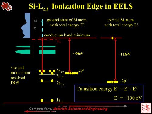 slides (pdf)