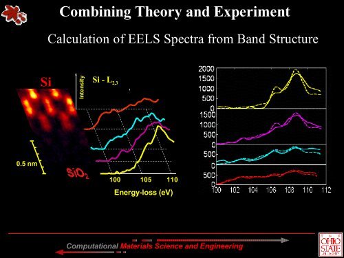 slides (pdf)