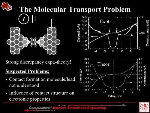 slides (pdf)