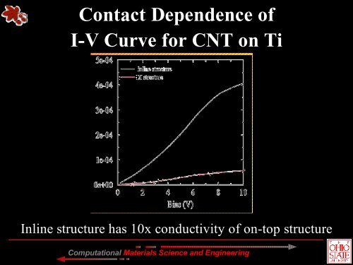 slides (pdf)