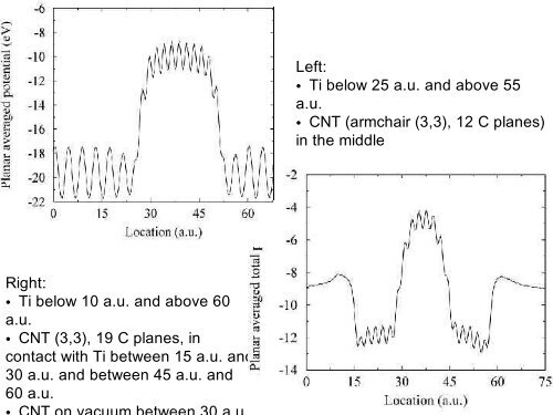 slides (pdf)