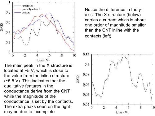 slides (pdf)