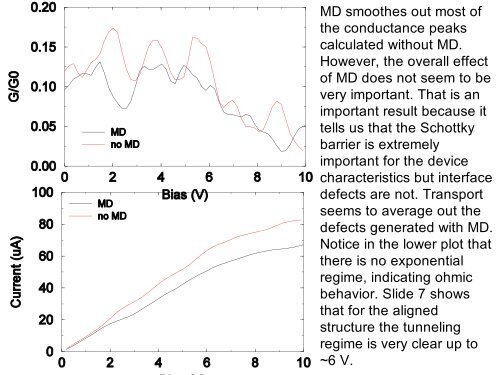 slides (pdf)