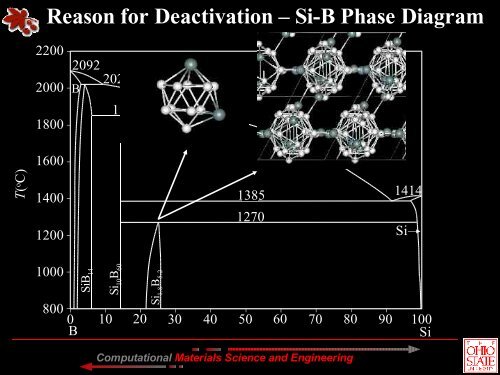 slides (pdf)