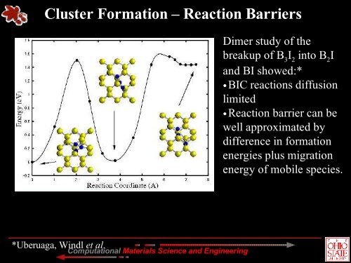 slides (pdf)