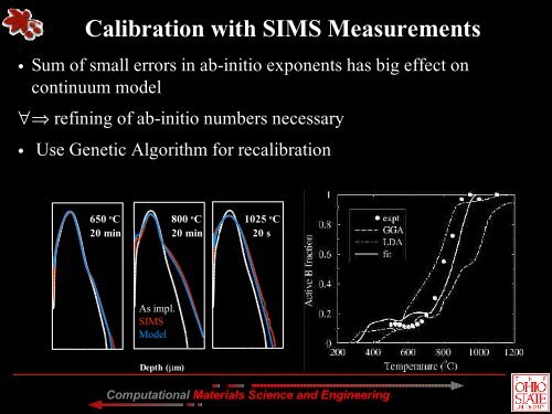 slides (pdf)