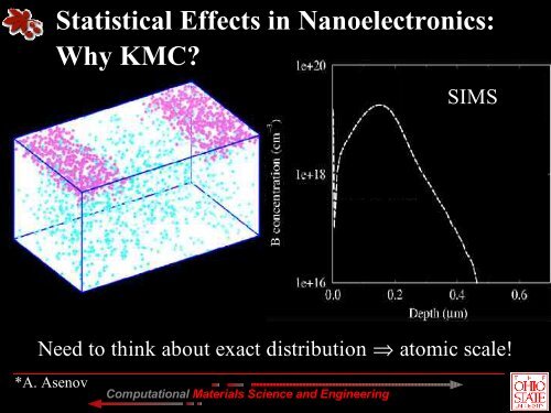 slides (pdf)