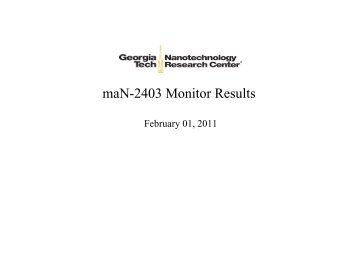 maN-2403 Monitor Results - Nanolithography
