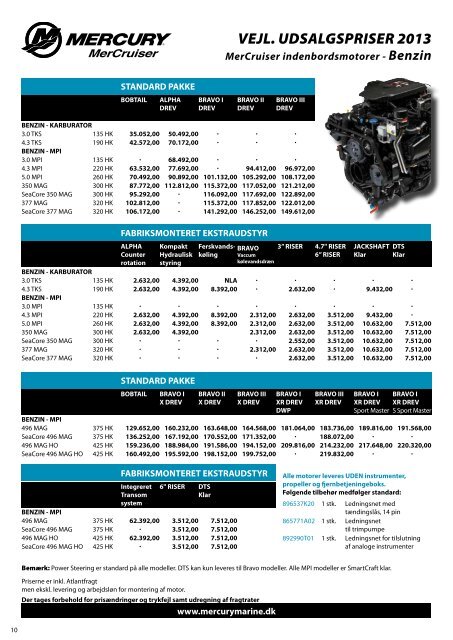 Mercury 2013 - Auto & Marine Service-Center A/S