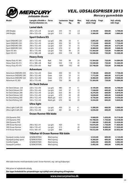 Mercury 2013 - Auto & Marine Service-Center A/S