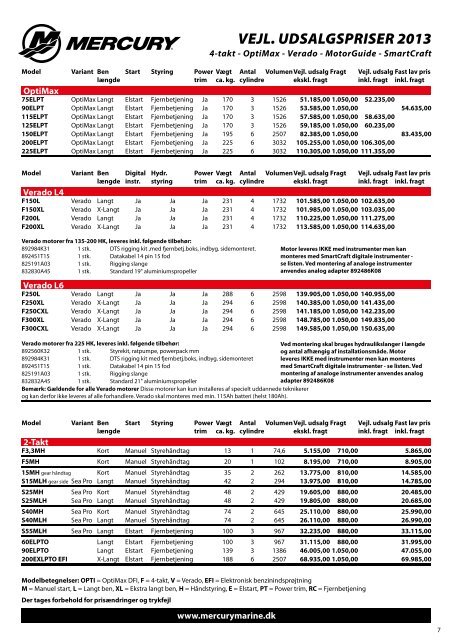 Mercury 2013 - Auto & Marine Service-Center A/S