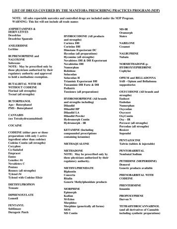 list of drugs covered by the manitoba prescribing practices ... - NAPRA