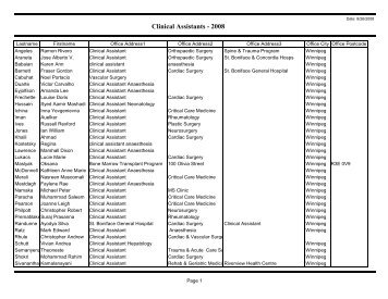 Clinical Assistants 2008 - NAPRA