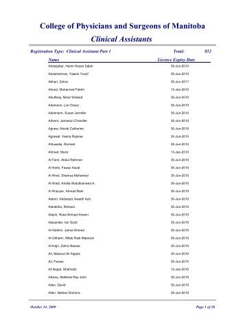 CPSM Clinical Assistants List 14Oct09 - NAPRA