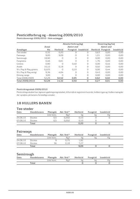 Miljøredegørelse 2010.indd - Haderslev Golfklub