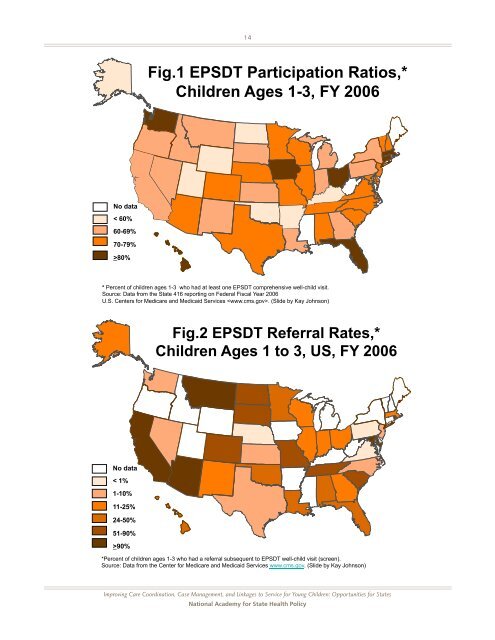 Improving Care Coordination, Case Management, and Linkages to