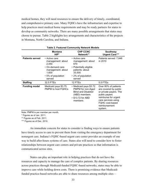 Developing Federally Qualified Health Centers into Community ...