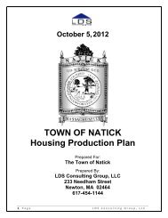 TOWN OF NATICK Housing Production Plan