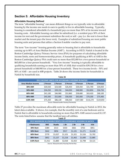 TOWN OF NATICK Housing Production Plan