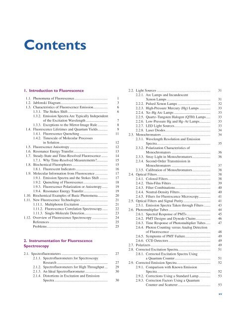 Principles of Fluorescence Spectroscopy