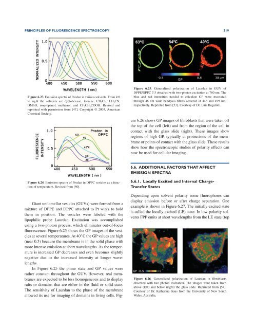 Principles of Fluorescence Spectroscopy