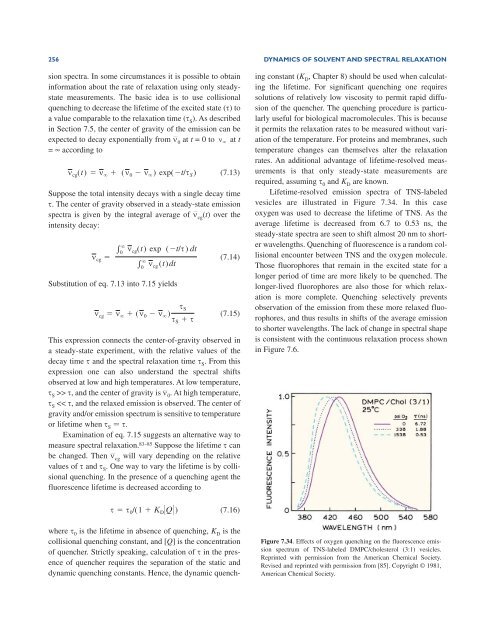 Principles of Fluorescence Spectroscopy