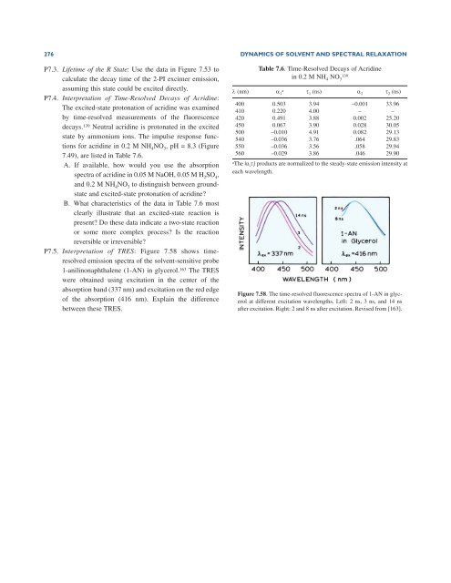 Principles of Fluorescence Spectroscopy