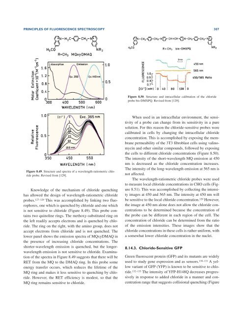 Principles of Fluorescence Spectroscopy