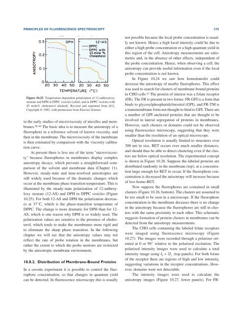 Principles of Fluorescence Spectroscopy