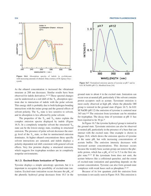 Principles of Fluorescence Spectroscopy